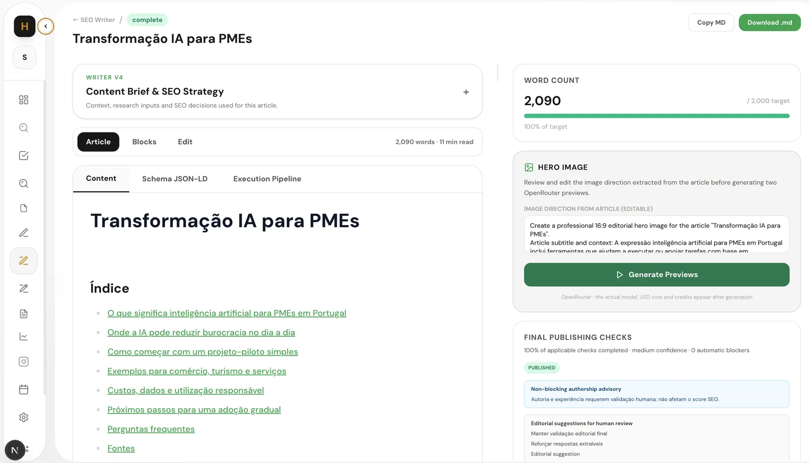 Completed article view showing word count against target, hero image direction, and final publishing checks marked published